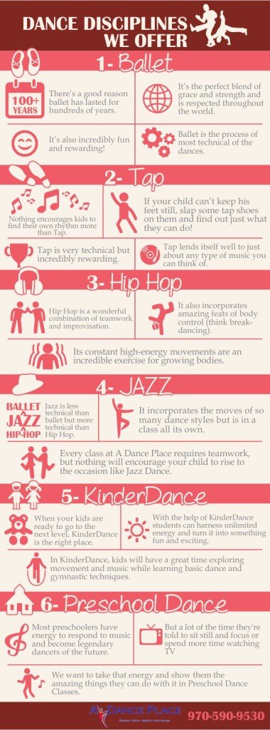 dance class infographic